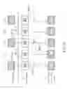 Fig. 07 - Video frame processing method