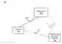 Fig. 01 - Camera image editing using a display device