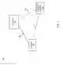 Fig. 02 - Camera image editing using a display device