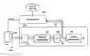 Fig. 01 - Digital camera with focus-detection pixels used for light metering