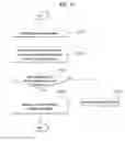 Fig. 17 - Mobile device and method for controlling the same