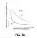 Fig. 12 - Microlens array unit and solid state imaging device