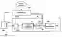 Fig. 01 - Image sensor with focus-detection pixels, and method for reading focus-information