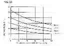 Fig. 22 - Transparent conductive element, input device, electronic device, and master for fabrication of transparent conductive element