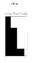 Fig. 46 - PHOTOALIGNMENT METHOD AND LIQUID CRYSTAL DISPLAY