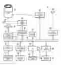 Fig. 01 - Projection apparatus, projection method, and projection program medium which corrects image distortion based on pixel usage