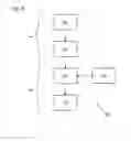Fig. 07 - Lithographic apparatus, device manufacturing method and computer program