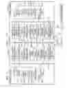 Fig. 02 - Non-transitory computer-readable medium storing communication program including external device type judging and communication device including external device type judging