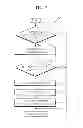 Fig. 08 - METHOD AND APPARATUS TO PRINT E-MAIL ACCORDING TO PRINTING ENVIRONMENT SETTINGS CORRESPONDING TO EACH USER