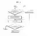 Fig. 09 - METHOD AND APPARATUS TO PRINT E-MAIL ACCORDING TO PRINTING ENVIRONMENT SETTINGS CORRESPONDING TO EACH USER