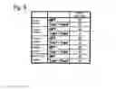 Fig. 09 - Information processing apparatus, function setup method, and computer program