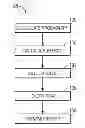 Fig. 01 - Print service provider risks applied to decision making