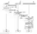 Fig. 01 - Document management apparatus and document management method