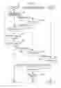 Fig. 07 - Document management apparatus and document management method