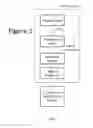 Fig. 02 - Method and system for antiforgery marking of printed documents