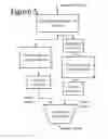 Fig. 06 - Method and system for antiforgery marking of printed documents