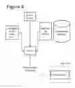 Fig. 07 - Method and system for antiforgery marking of printed documents