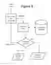 Fig. 09 - Method and system for antiforgery marking of printed documents