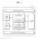Fig. 02 - Method and apparatus for performing function according to position of scan object