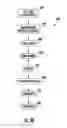 Fig. 46 - Variable reflectance mirror reflective element for exterior mirror assembly