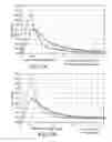 Fig. 09 - Retroflective sheeting