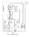 Fig. 02 - Read channel throughput management