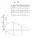 Fig. 02 - Method for removing electro-static discharge (EDS) noise signal in electronic system including the metal-insulator transition (MIT) 3-terminal device