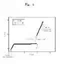 Fig. 06 - Method for removing electro-static discharge (EDS) noise signal in electronic system including the metal-insulator transition (MIT) 3-terminal device
