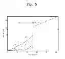 Fig. 07 - Method for removing electro-static discharge (EDS) noise signal in electronic system including the metal-insulator transition (MIT) 3-terminal device