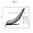 Fig. 10 - Method for removing electro-static discharge (EDS) noise signal in electronic system including the metal-insulator transition (MIT) 3-terminal device