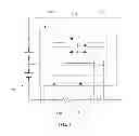 Fig. 02 - Battery protection circuit and method thereof