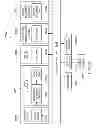 Fig. 20 - Hinge configuration for an electronic device