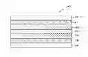 Fig. 01 - Minimizing printed circuit board warpage