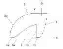 Fig. 01 - Lens and an asymmetrical light distribution illuminating device having such lens