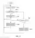 Fig. 04 - RECTIFIER AND METHOD FOR CONTROLLING THE SAME