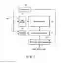Fig. 02 - Resistance change memory