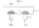 Fig. 02 - Semiconductor integrated circuit system and method for driving the same
