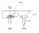Fig. 07 - Semiconductor integrated circuit system and method for driving the same