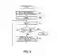 Fig. 06 - Non-volatile semiconductor memory device having non-volatile memory array