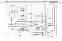 Fig. 01 - Nonvolatile random access memory