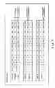 Fig. 09 - Nonvolatile random access memory