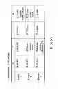 Fig. 17 - Nonvolatile random access memory