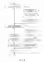 Fig. 07 - Time adjustment device, timekeeping device with a time adjustment device, and time adjustment method