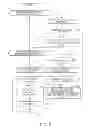 Fig. 10 - Time adjustment device, timekeeping device with a time adjustment device, and time adjustment method