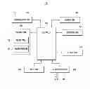 Fig. 01 - Method of controlling alarm function and electronic device supporting the same
