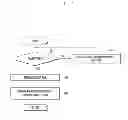 Fig. 05 - Method of controlling alarm function and electronic device supporting the same