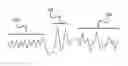 Fig. 01 - Automatic on-drive sync-mark search and threshold adjustment