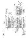 Fig. 14 - Data recording/reproducing device, archive system, and recording control method