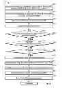 Fig. 14 - Hybrid distributed linear protection