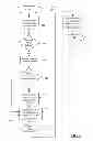 Fig. 06 - Methods and systems for automatically rerouting logical circuit data in a data network